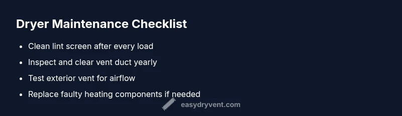 Checklist: Dryer Maintenance