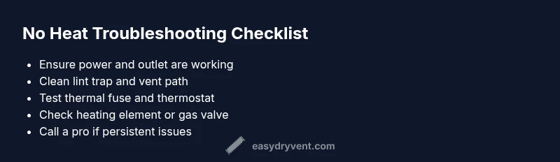 Checklist for diagnosing no heat in dryer