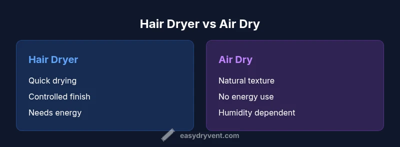 Infographic comparing hair dryer vs air dry methods