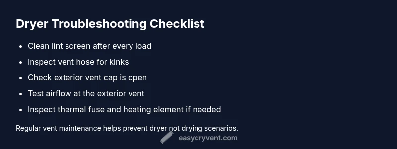 Checklist for dryer maintenance and vent cleaning