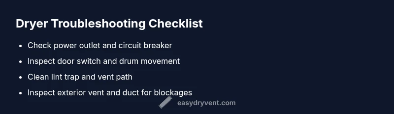 Checklist for dryer troubleshooting