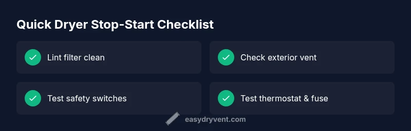 Checklist for diagnosing a dryer stop-start issue