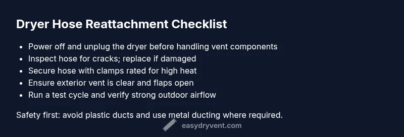 Checklist: reconnecting a dryer vent hose