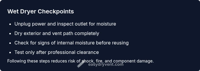 Checklist of steps to take after a dryer gets wet