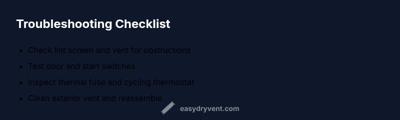 Checklist for troubleshooting a dryer that won't heat