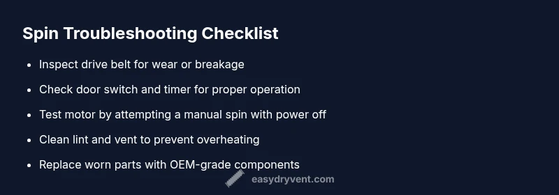 Checklist for diagnosing a non-spinning dryer