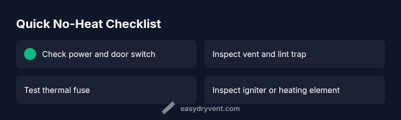 Checklist of no-heat dryer issues and fixes