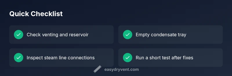 Checklist for diagnosing water in a clothes dryer