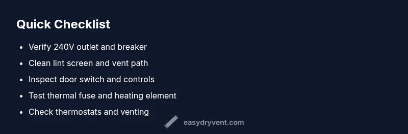Checklist infographic for dryer heating troubleshooting