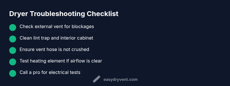 Checklist for diagnosing a non-drying dryer