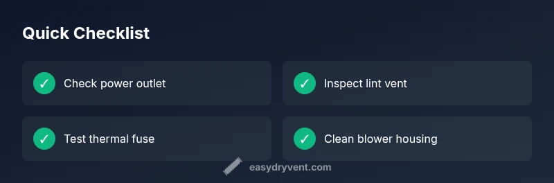 Checklist infographic for Kenmore dryer heat troubleshooting