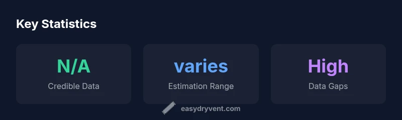 Infographic showing how net worth estimates are formed and data gaps for private figures